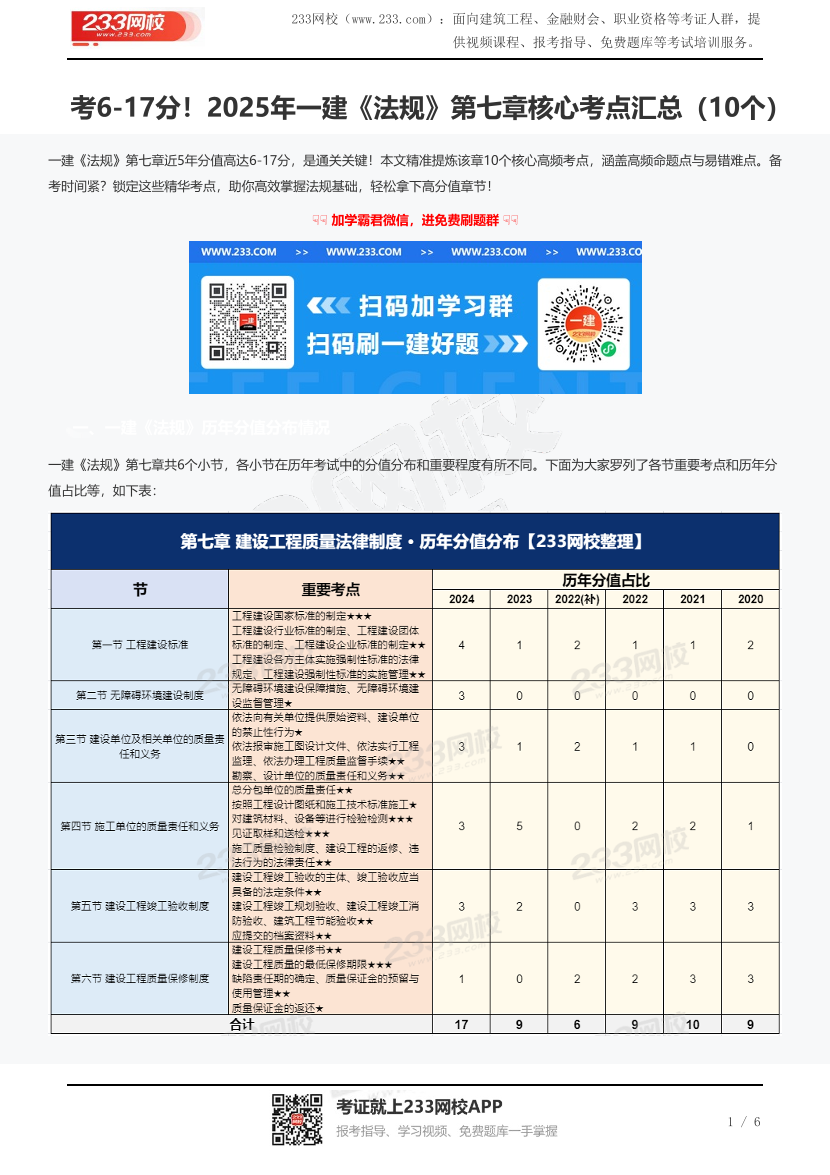考6-17分！2025年一建《法規》第七章核心考點匯總（10個）.pdf-圖片1