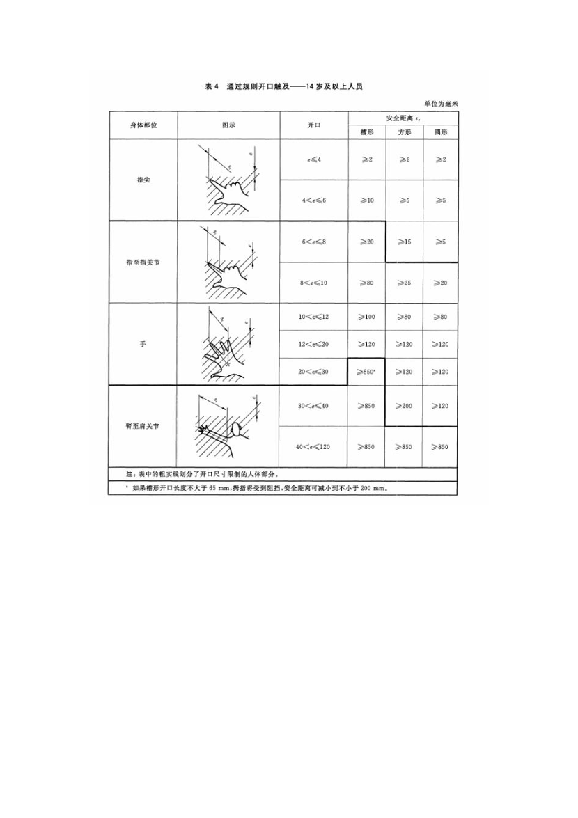 2025年《安全生產技術基礎》專題考點資料.pdf-圖片2
