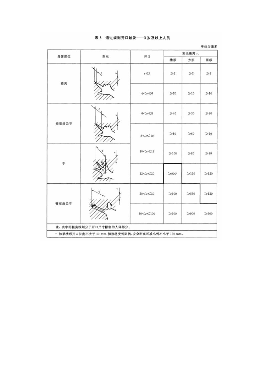 2025年《安全生產技術基礎》專題考點資料.pdf-圖片3