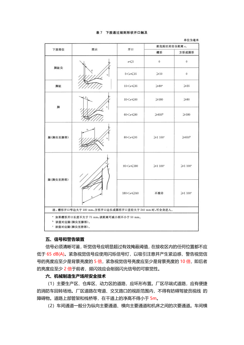2025年《安全生產技術基礎》專題考點資料.pdf-圖片4