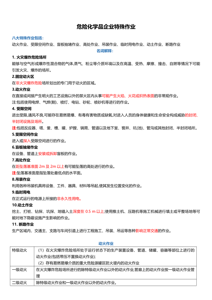 2025注安-管理-GB30871特殊作業(yè)專題.pdf-圖片1
