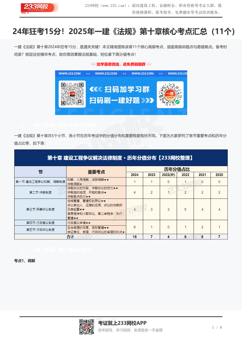 24年狂考15分！2025年一建《法规》第十章核心考点汇总（11个）.pdf-图片1