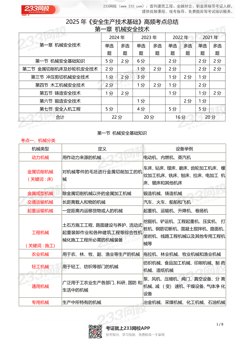 安全生产技术基础-233签约班专享-2025注安-高频考点攻略（体验版）.pdf-图片1