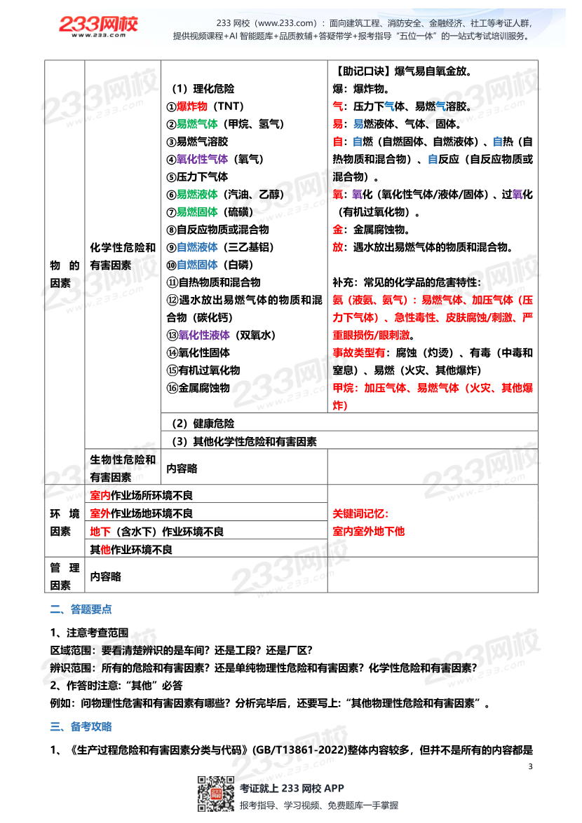 其他安全-233签约班专享-2025注安-高频考点攻略（体验版）.pdf-图片3