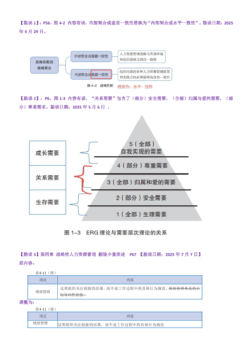 2025年中级经济师人力资源《蓝宝典》教辅勘误.pdf-图片1