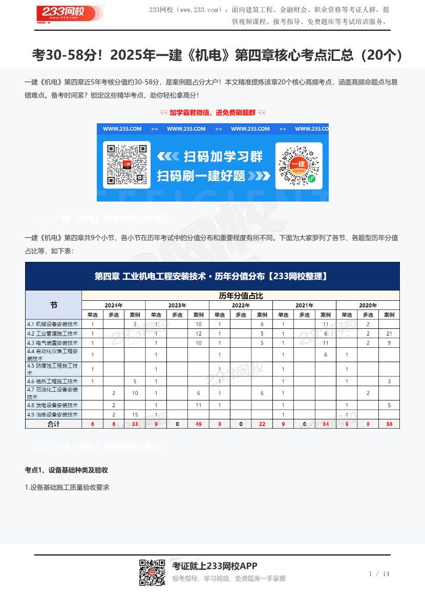 考30-58分！2025年一建《机电》第四章核心考点汇总（20个）.pdf-图片1