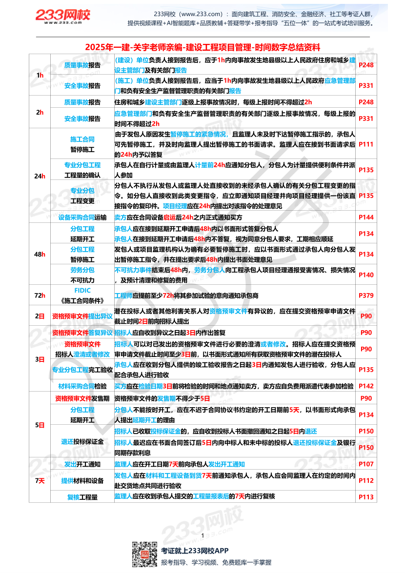 关宇老师亲编！2025年一建《项目管理》时间数字总结资料.pdf-图片1