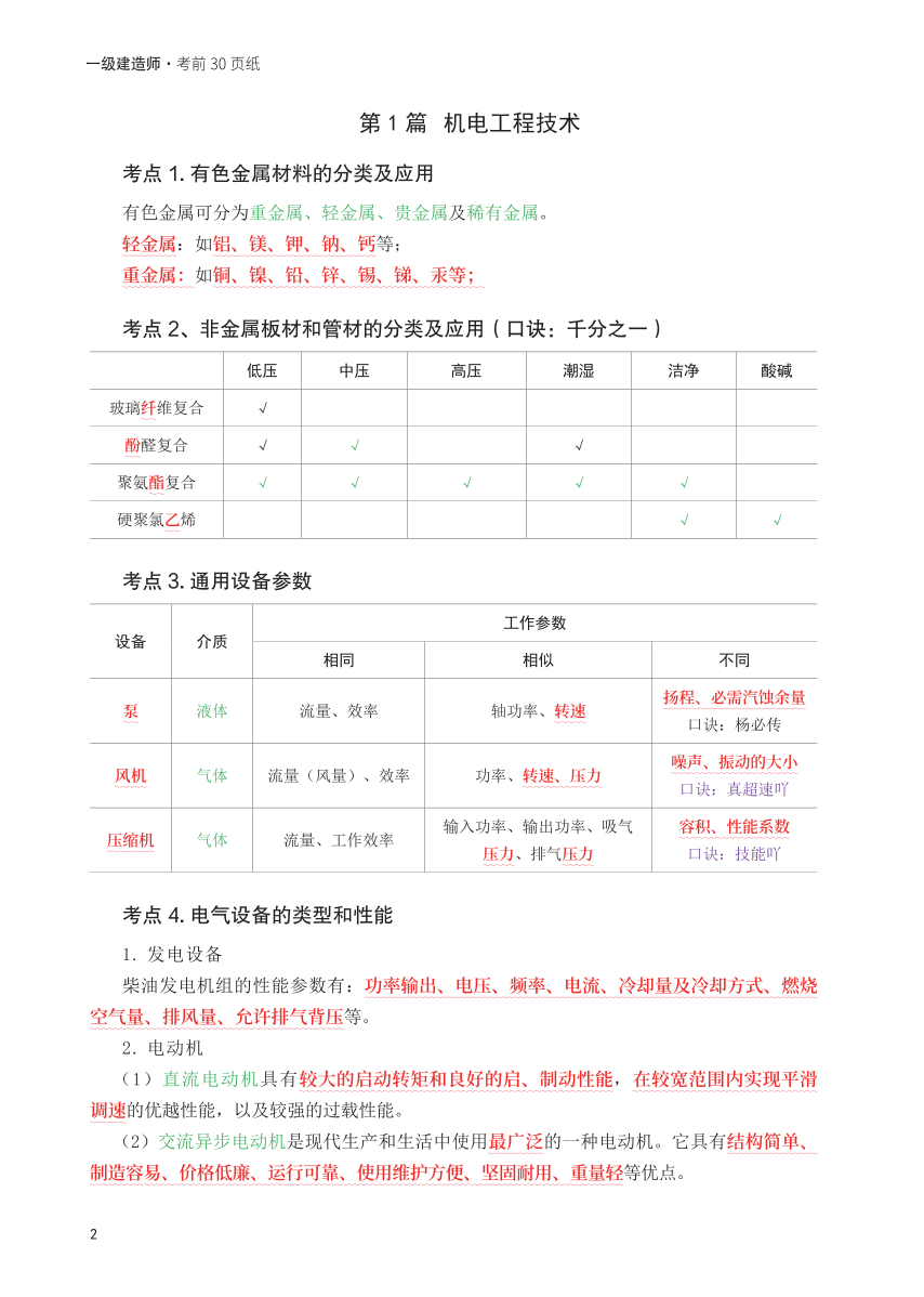 2025年一级建造师《机电工程》考前30页纸.pdf-图片2