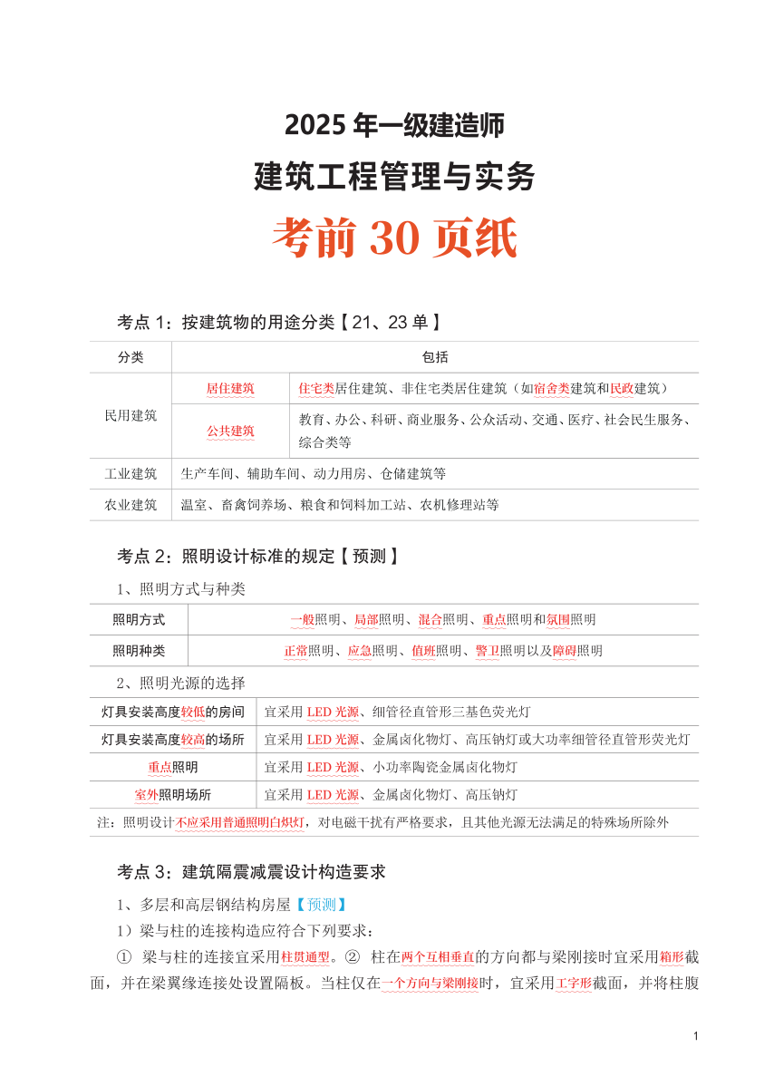 2025年一级建造师《建筑工程》考前30页纸.pdf-图片1