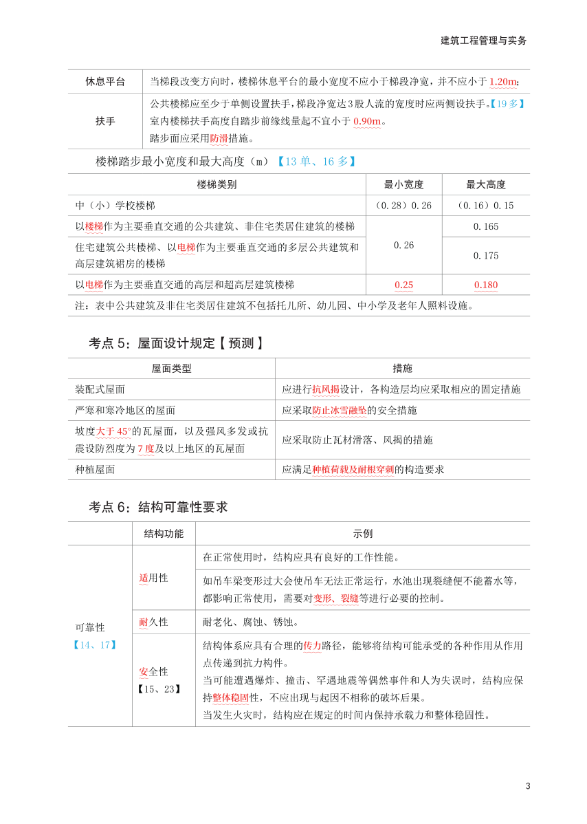 2025年一级建造师《建筑工程》考前30页纸.pdf-图片3