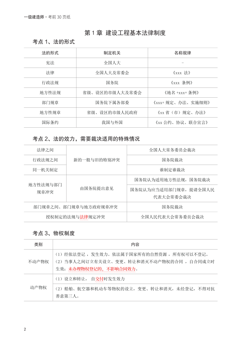 2025年一级建造师《工程法规》考前30页纸.pdf-图片2