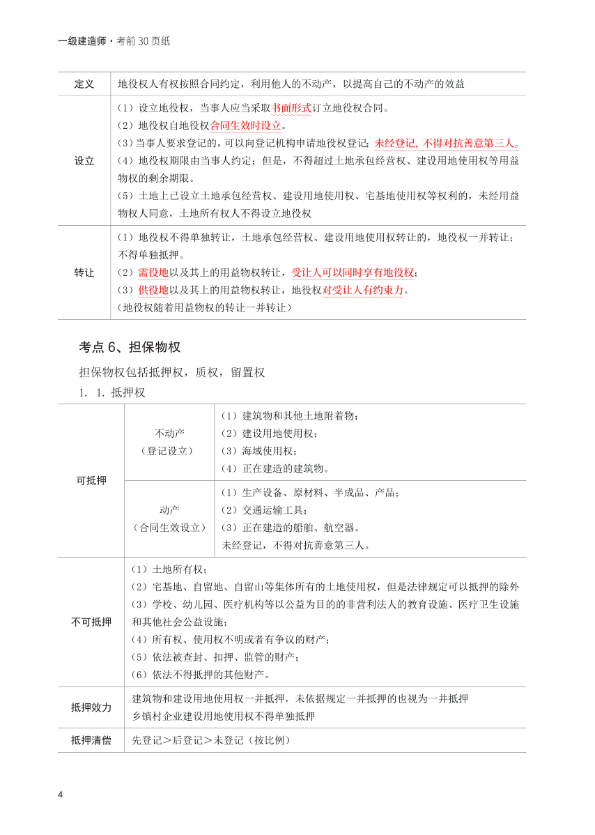 2025年一级建造师《工程法规》考前30页纸.pdf-图片4