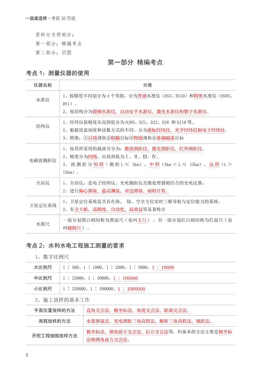 2025年一级建造师《水利水电工程》考前30页纸.pdf-图片2