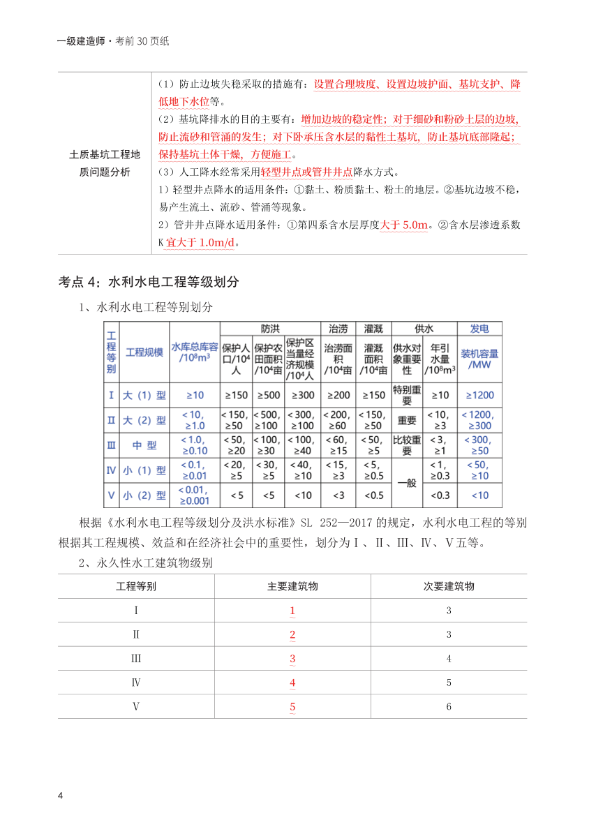 2025年一级建造师《水利水电工程》考前30页纸.pdf-图片4