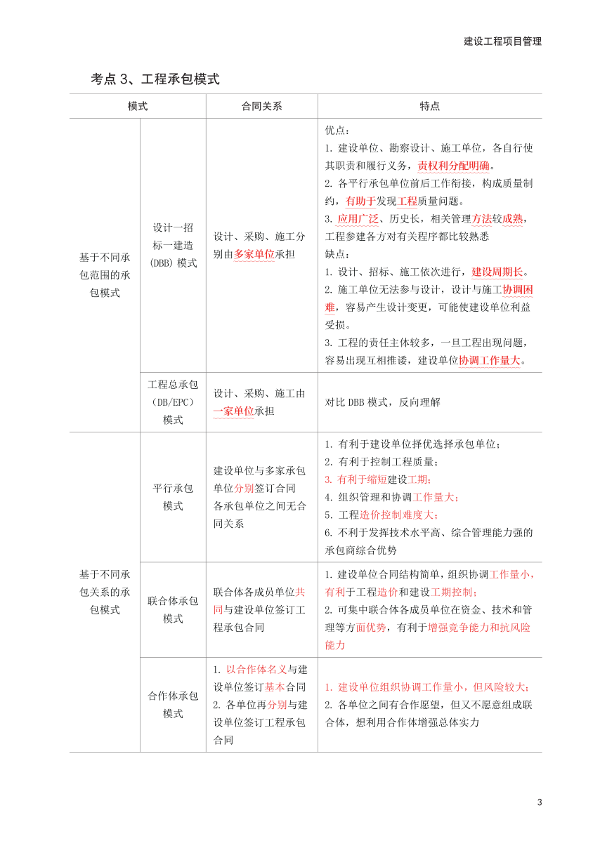 2025年一级建造师《项目管理》考前30页纸.pdf-图片3