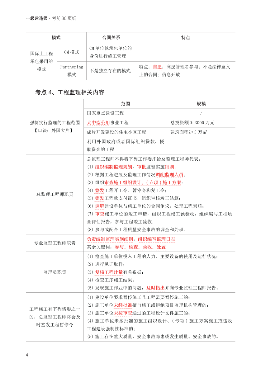 2025年一级建造师《项目管理》考前30页纸.pdf-图片4