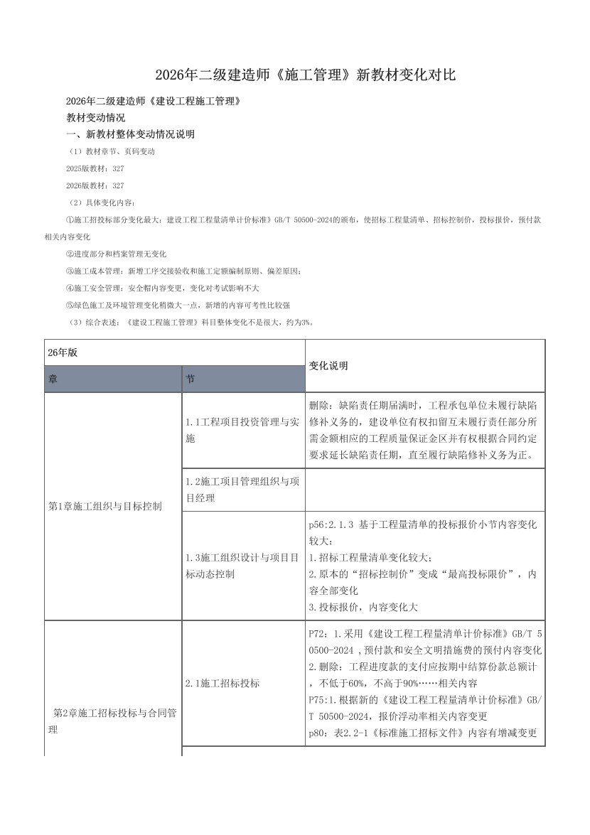 2026年二级建造师《施工管理》新教材变化对比.pdf-图片1