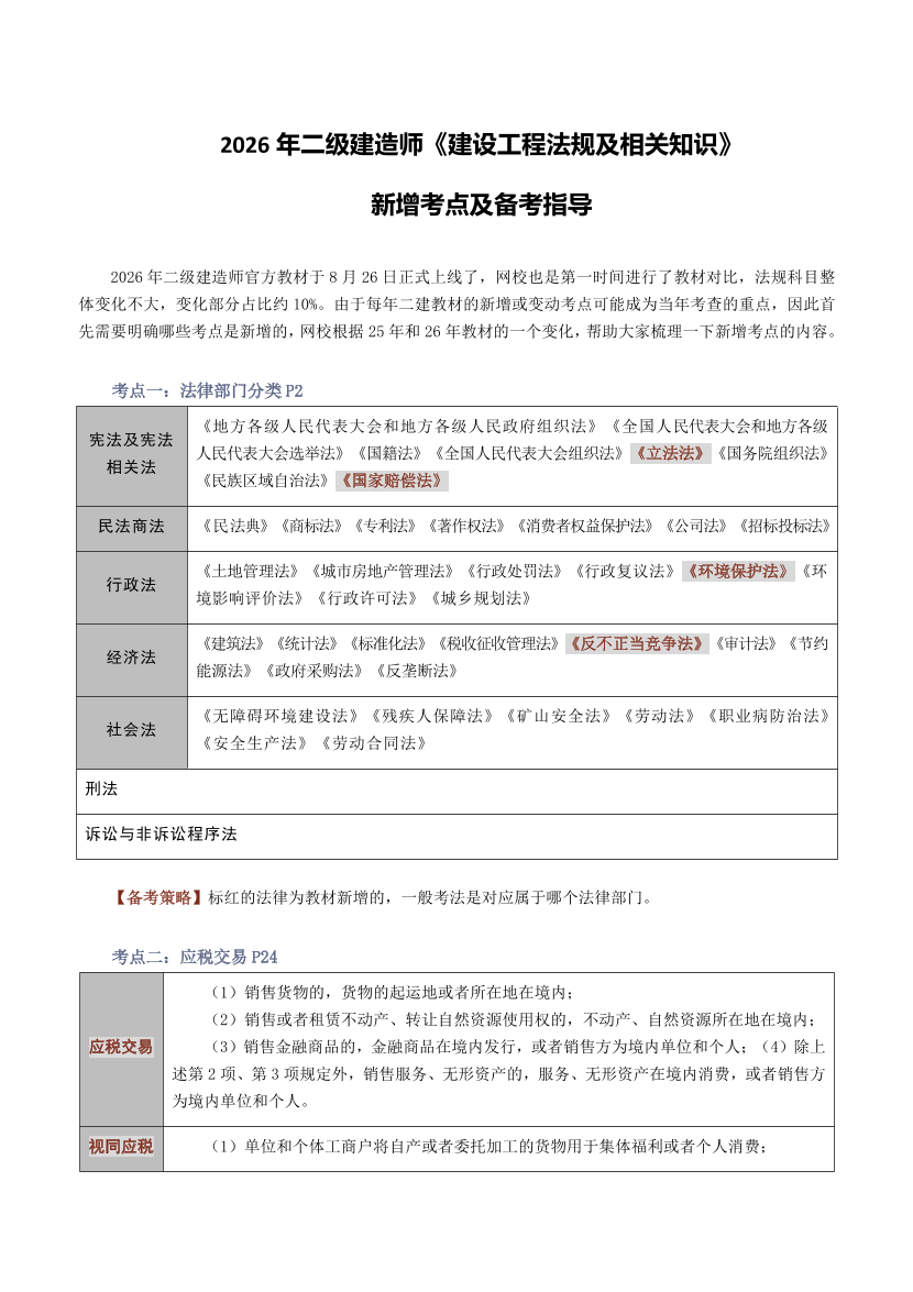 2026版二级建造师《工程法规》教材新增考点归纳及复习指导.pdf-图片1