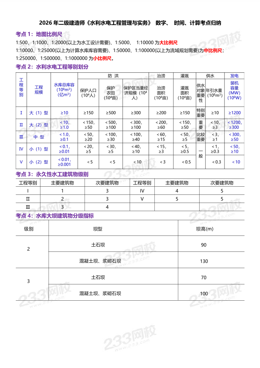 2026年二级建造师《水利水电工程》时间、数字、计算公式大全.pdf-图片1