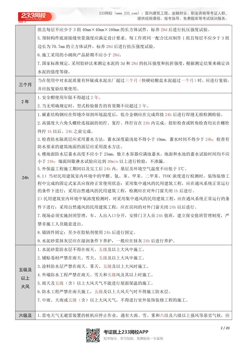 2026年二级建造师《建筑工程》时间、数字、计算公式大全.pdf-图片2