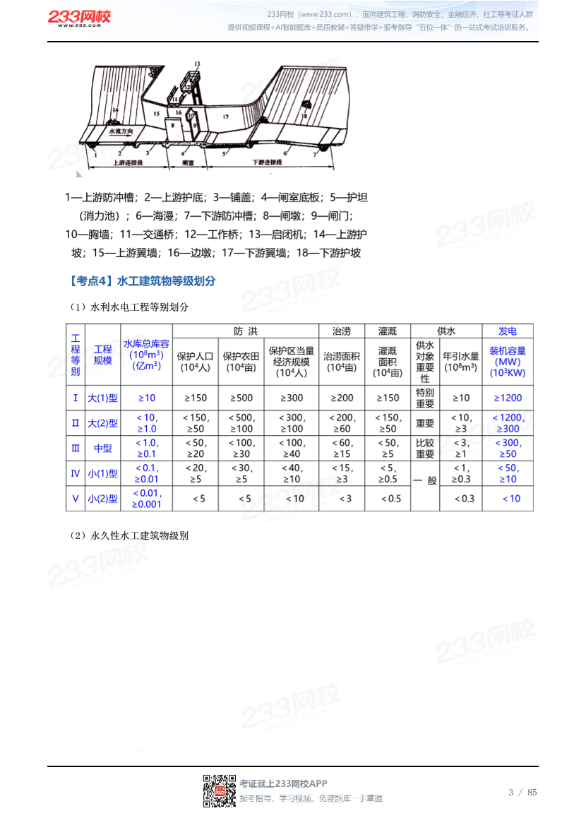 2026年二级建造师《水利水电工程》历年高频真题考点汇总.pdf-图片3
