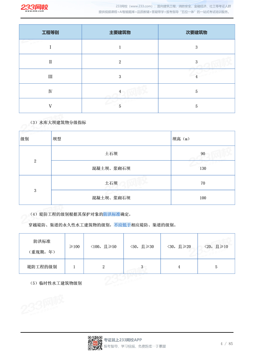 2026年二级建造师《水利水电工程》历年高频真题考点汇总.pdf-图片4
