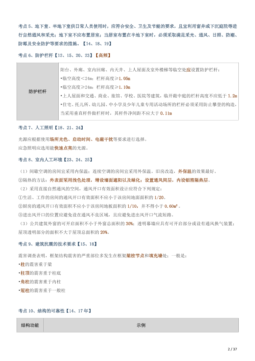 2026年二级建造师《建筑工程》历年高频真题考点汇总.pdf-图片2