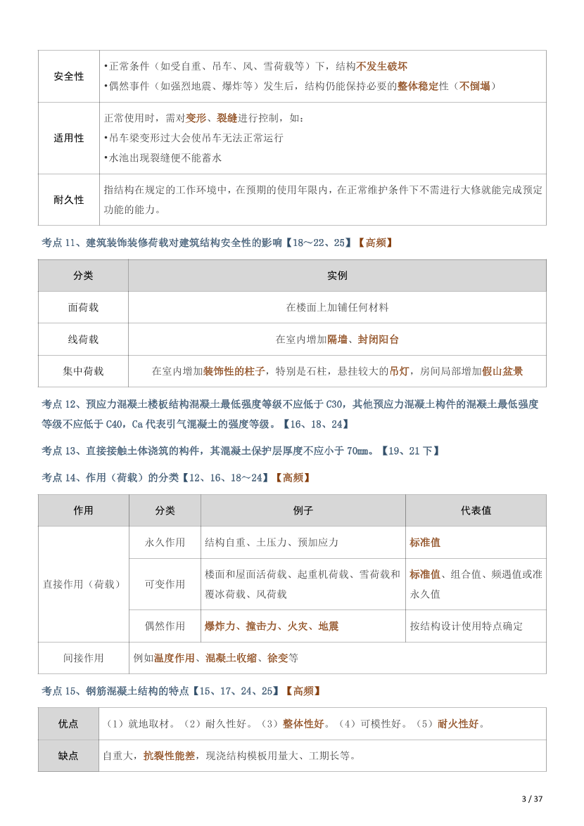 2026年二级建造师《建筑工程》历年高频真题考点汇总.pdf-图片3