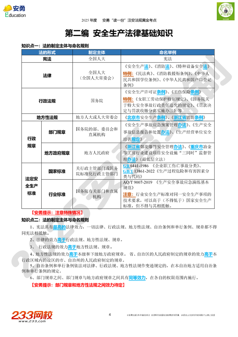 2025年安勇老师亲编-《法律法规》黄金考点.pdf-图片4