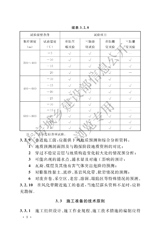 【一建矿业规范参考】煤矿井巷工程施工标准(OCR).pdf-图片16