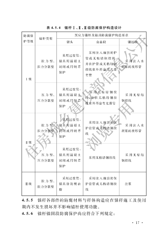 【一建矿业规范参考】岩土锚杆与喷射混凝土支护工程技术规范.pdf-图片28