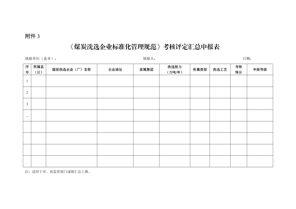 【一建矿业规范参考】《煤炭洗选企业标准化管理规范》考核评定汇总申报表.pdf-图片1