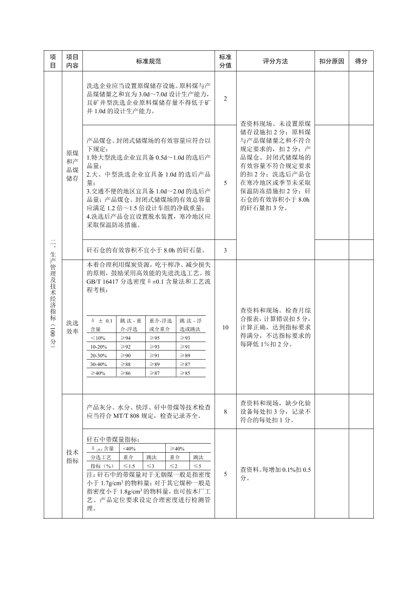 【一建矿业规范参考】《煤炭洗选企业标准化管理规范》现场检查评分表.pdf-图片2