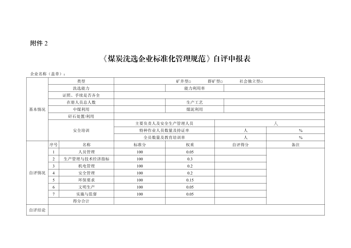 【一建矿业规范参考】《煤炭洗选企业标准化管理规范》自评申报表.pdf-图片1