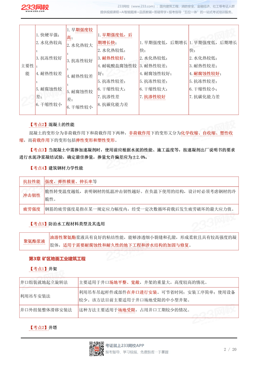 2026年二级建造师《矿业工程》考前10页纸.pdf-图片2