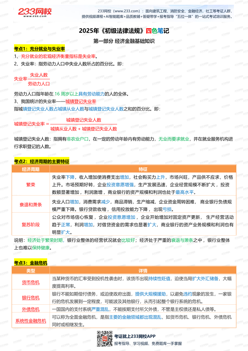 2025年银行从业《初级法律法规》四色笔记——36页.pdf-图片2