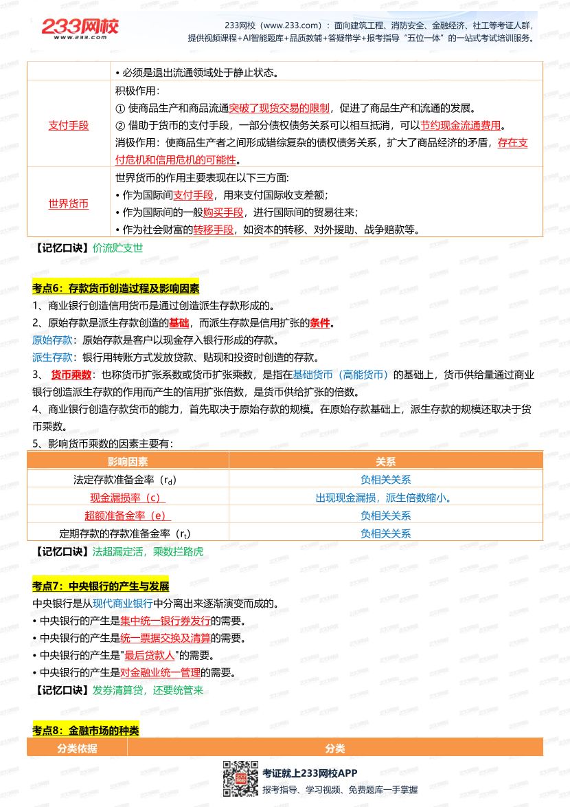 2025年银行从业《中级法律法规》四色笔记——40页.pdf-图片4