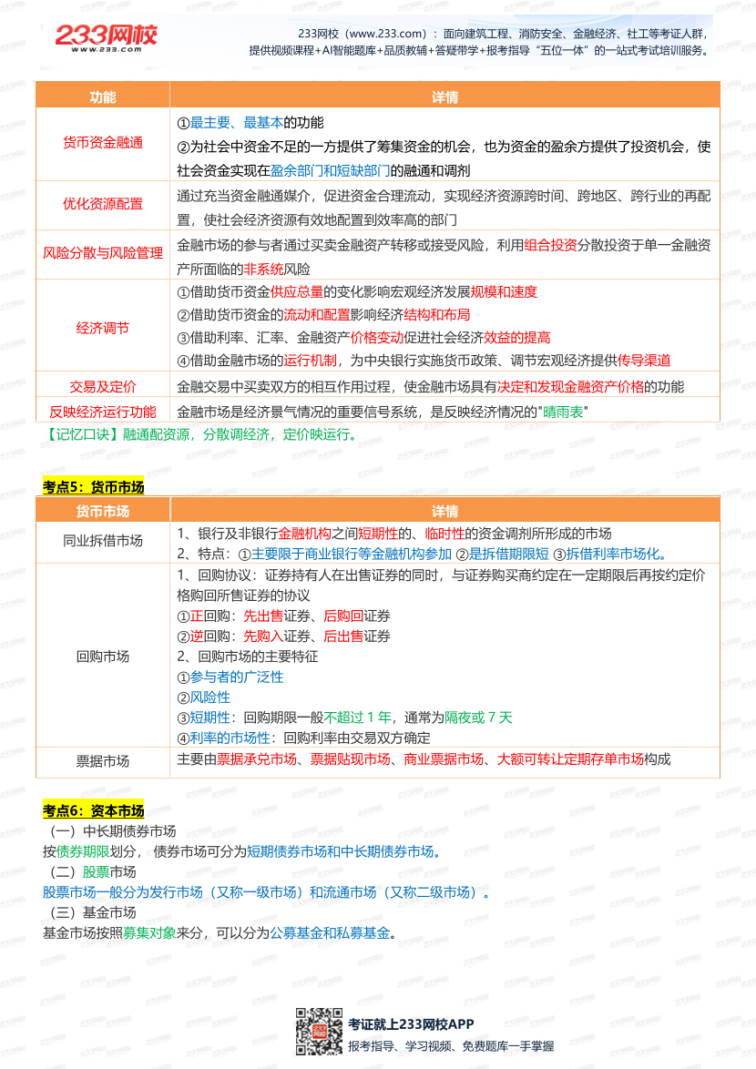 2025年银行从业《中级银行管理》四色笔记——42页.pdf-图片4