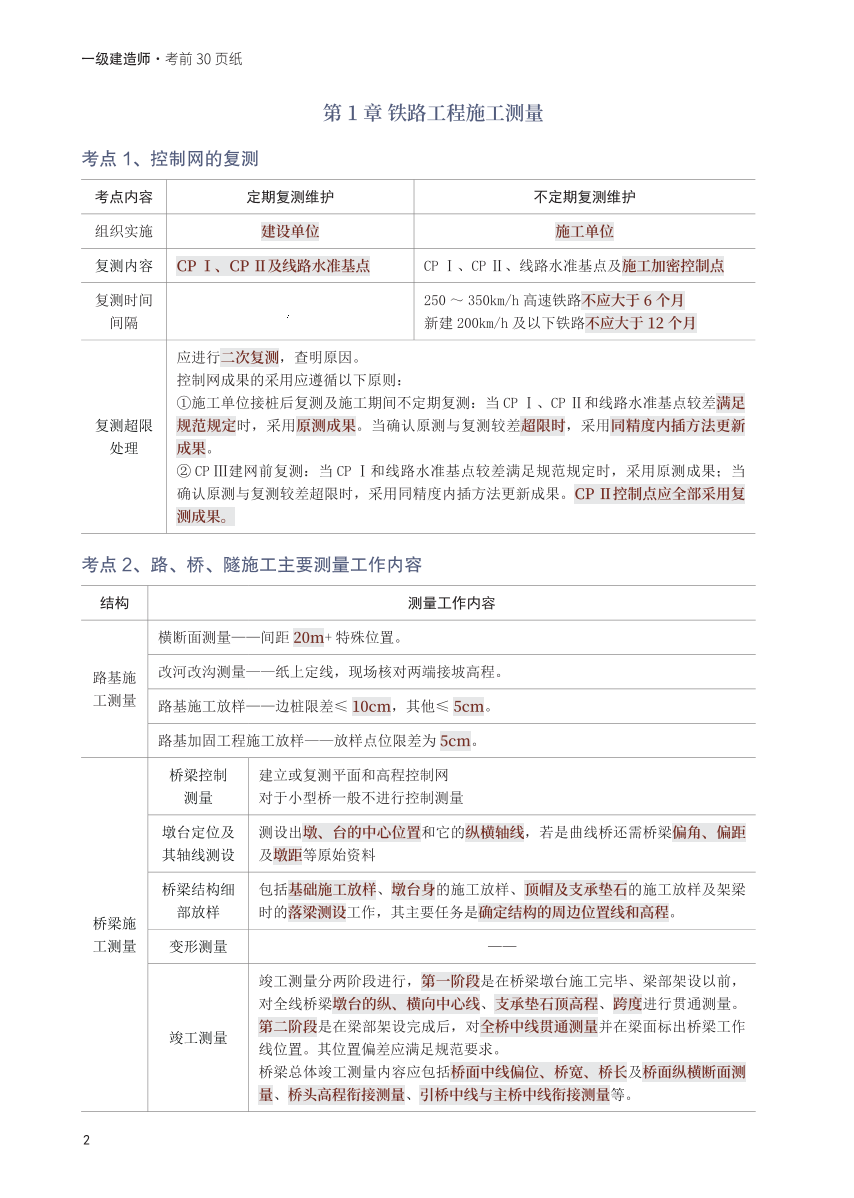 2025年一级建造师《铁路工程》考前30页纸.pdf-图片2