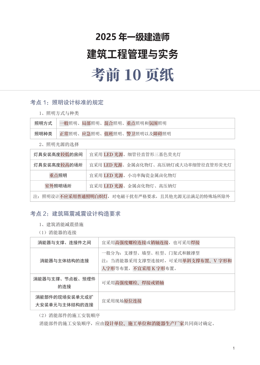 2025年一级建造师《建筑工程》考前10页纸.pdf-图片1