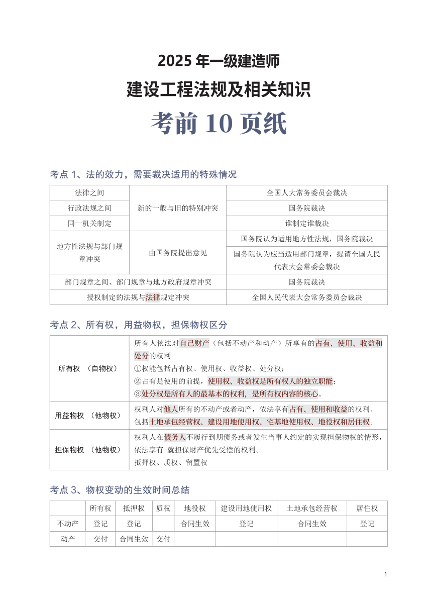 2025年一级建造师《工程法规》考前10页纸.pdf-图片1