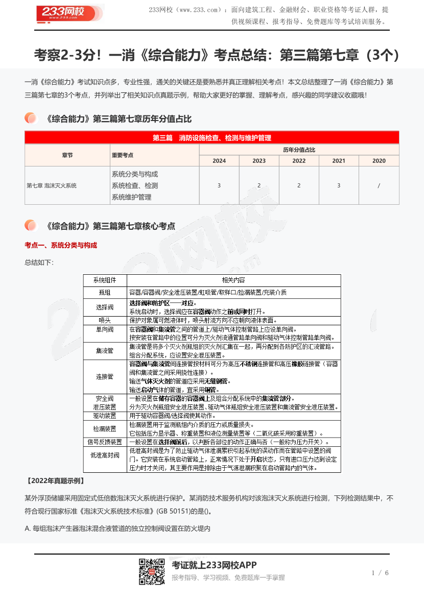 考察2-3分！一消《综合能力》考点总结：第三篇第七章（3个）.pdf-图片1