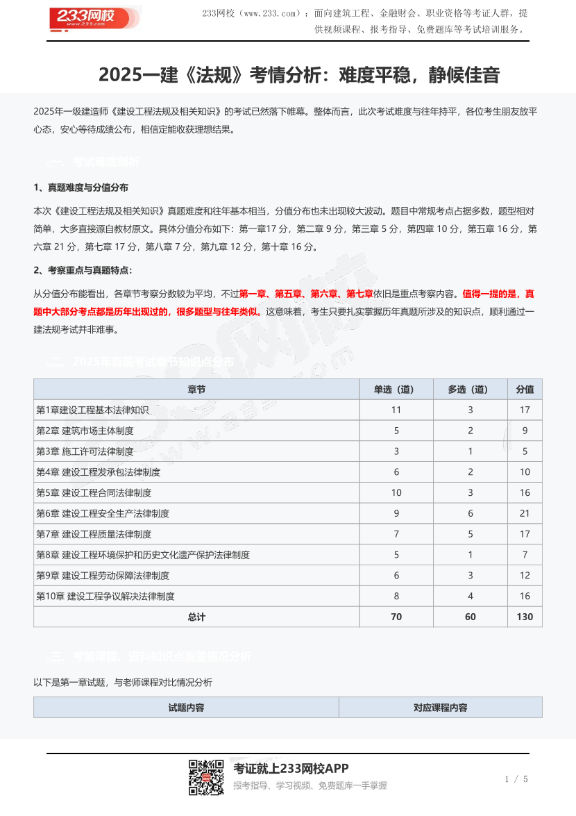 2025一建《法规》考情分析：难度平稳，静候佳音.pdf-图片1