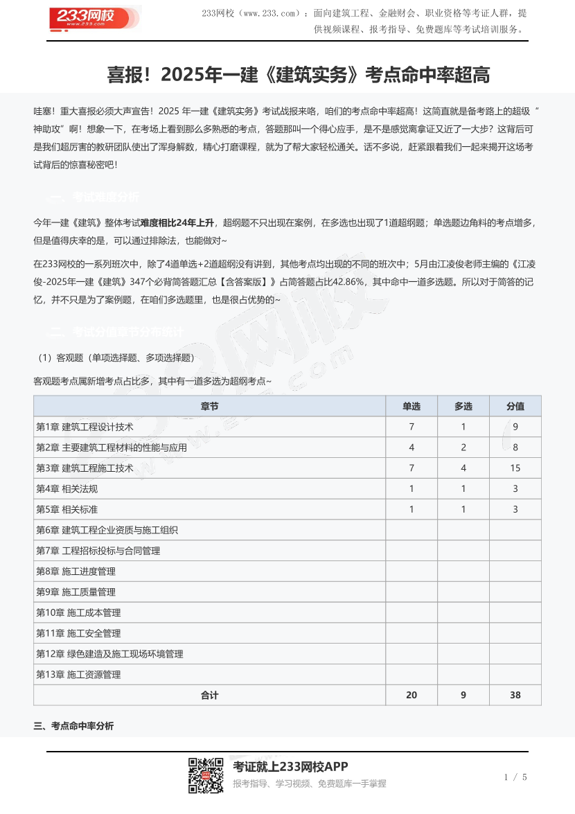 喜报！2025年一建《建筑实务》考点命中率超高.pdf-图片1