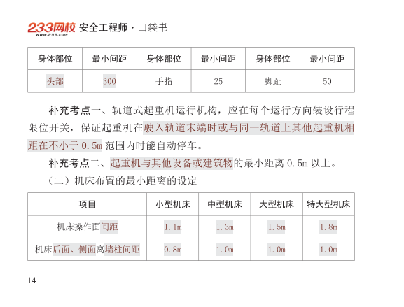 2025年-安全工程师-安全生产技术基础-口袋书.pdf-图片14