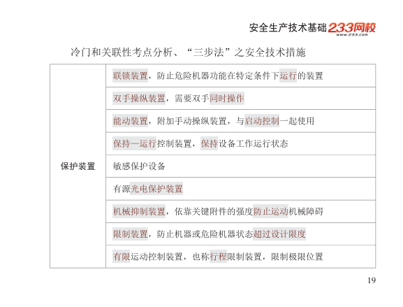 2025年-安全工程师-安全生产技术基础-口袋书.pdf-图片19