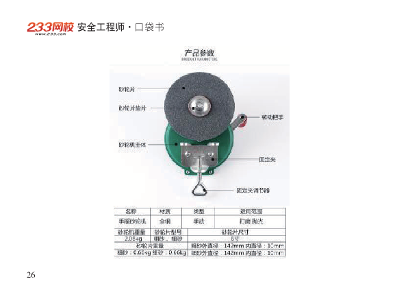 2025年-安全工程师-安全生产技术基础-口袋书.pdf-图片26
