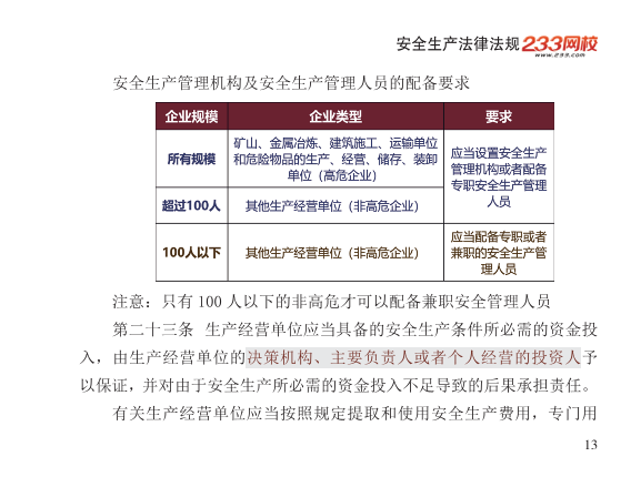 2025年-安全工程师-安全生产法律法规-口袋书.pdf-图片13