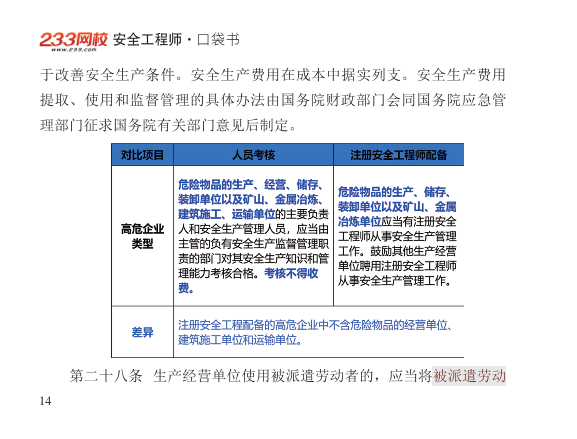 2025年-安全工程师-安全生产法律法规-口袋书.pdf-图片14