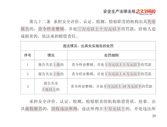 2025年-安全工程师-安全生产法律法规-口袋书.pdf-图片29